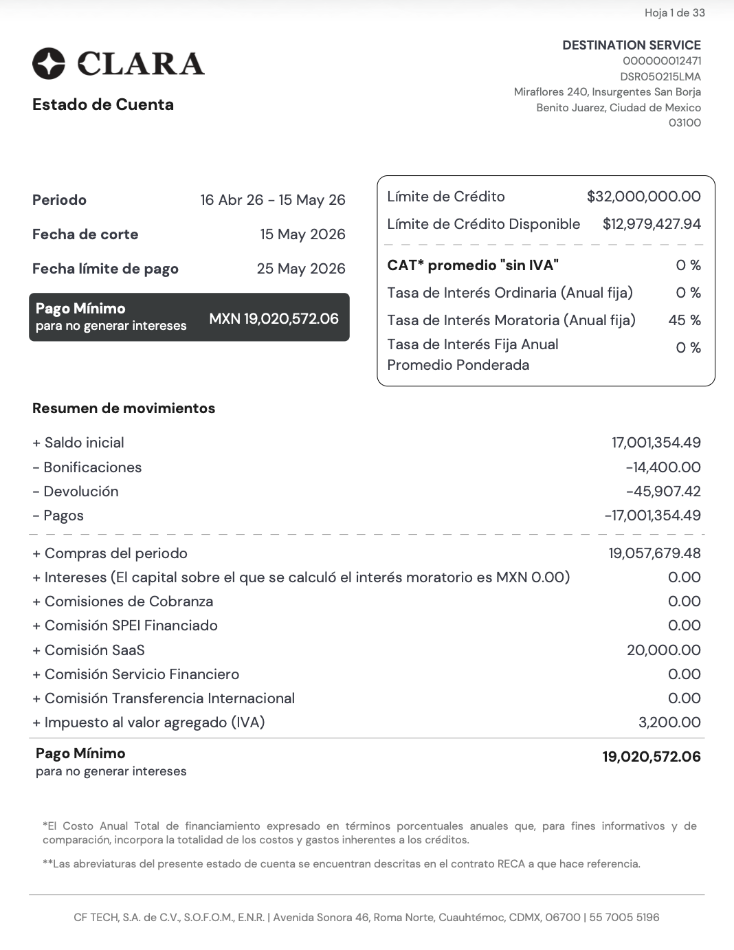Resumen general del Estado de Cuenta Clara